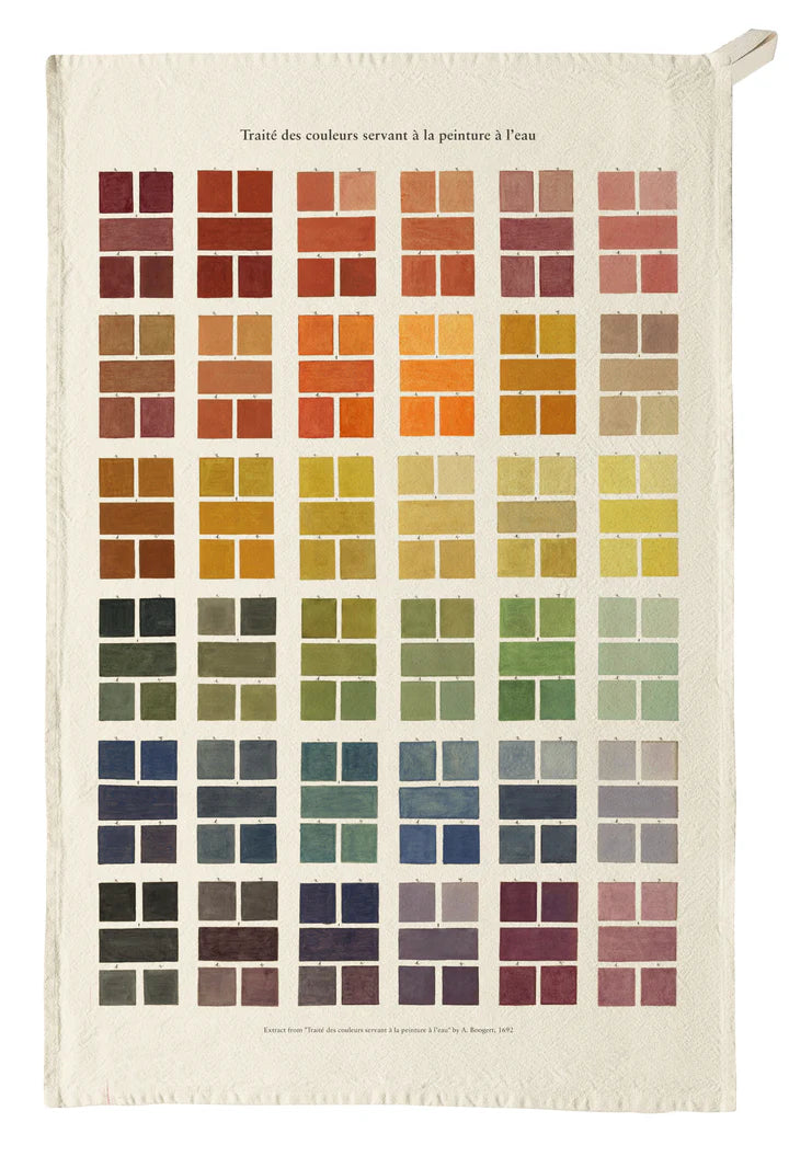 Organic Cotton Tea Towel Watercolor Swatches