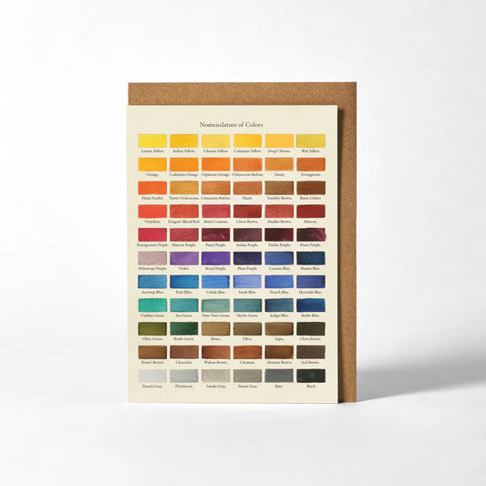 Nomenclature of Colours Card