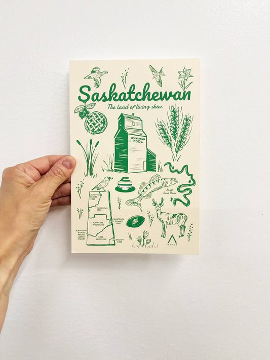 Saskatchewan Canada Symbols 6x9 Postcard