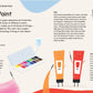 How to Be a Super Awesome Artist