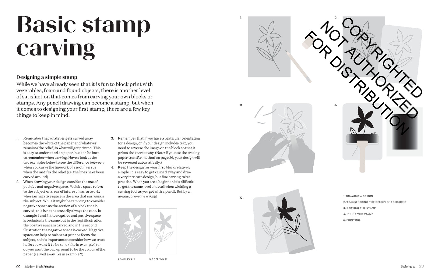 Modern Block Printing