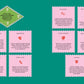The Art of Memory Collecting