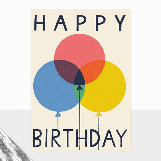 Happy Birthday Balloons