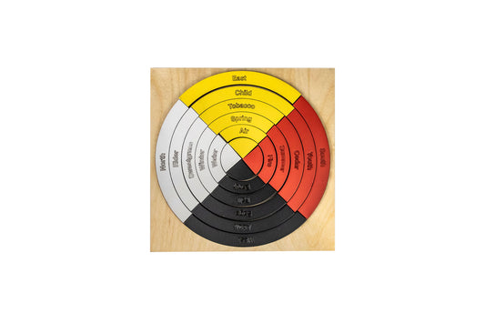 Medicine Wheel Puzzle