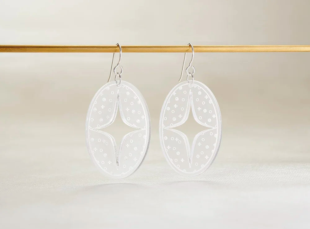 Wičhahpi Earrings Medium
